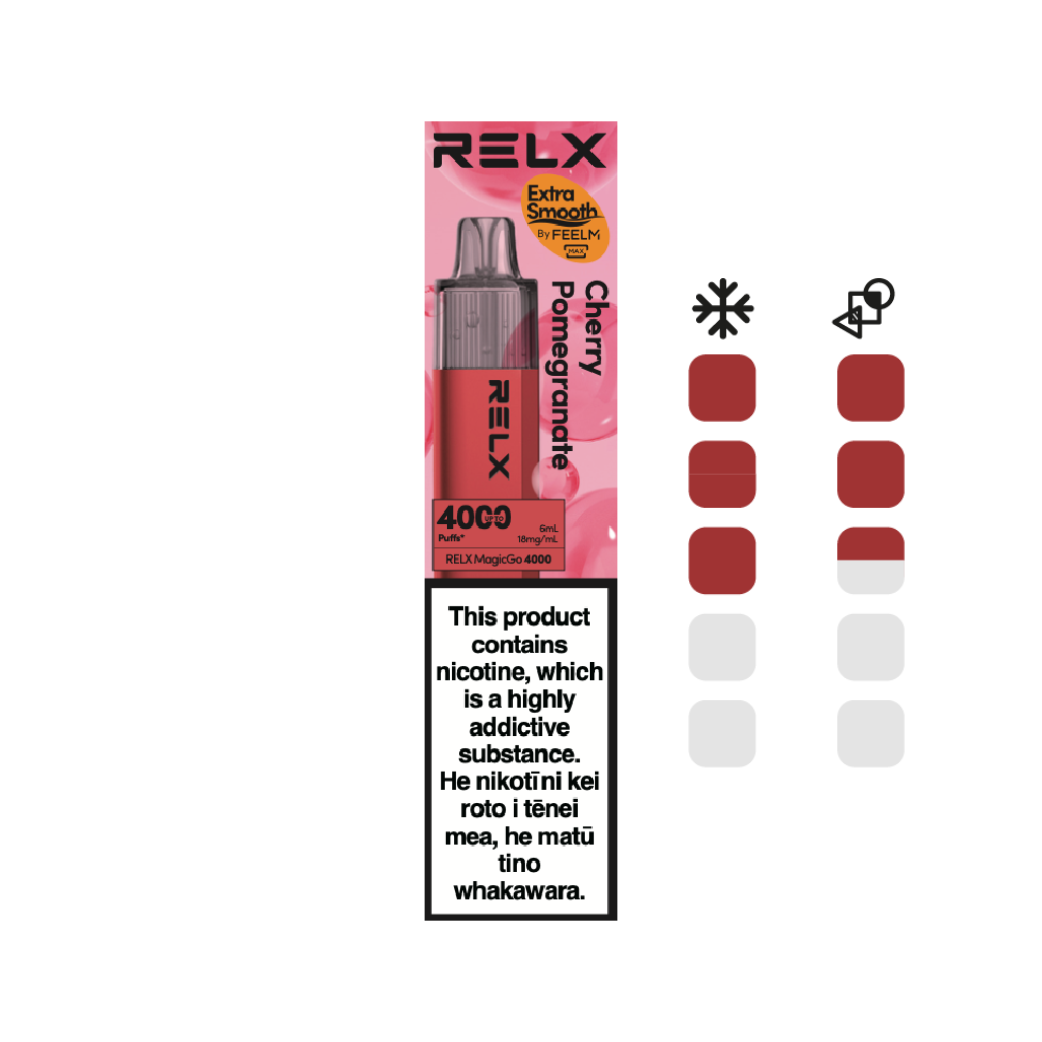 Cherry Pomegranate 4000 Puff 18mg/mL