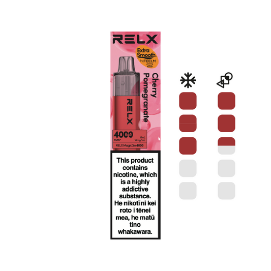 Cherry Pomegranate 4000 Puff 18mg/mL