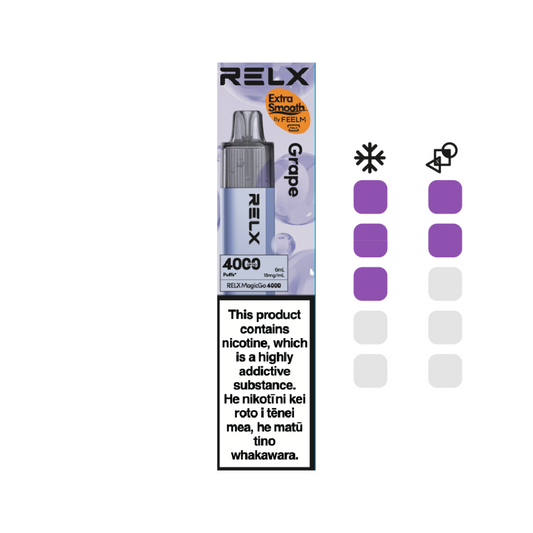 Grape 4000 Puff 18mg/mL