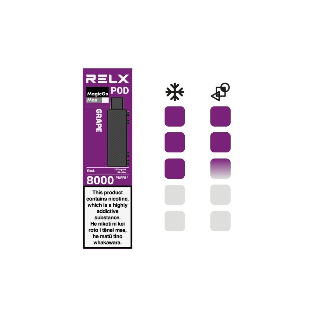 Grape 28.5mg/mL