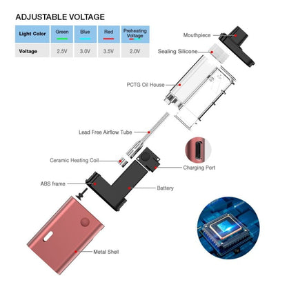 3ml CBD Box Vape  350mAh