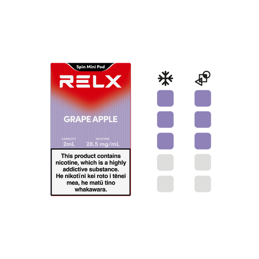 Grape Apple 28.5mg/mL
