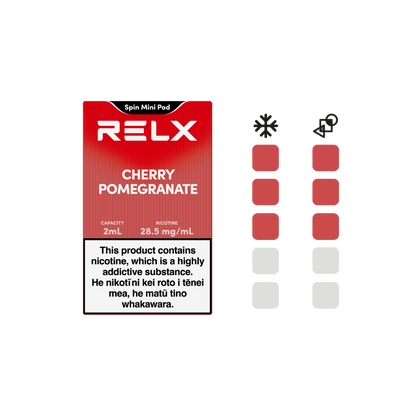 Cherry Pomegranate 28.5mg/mL