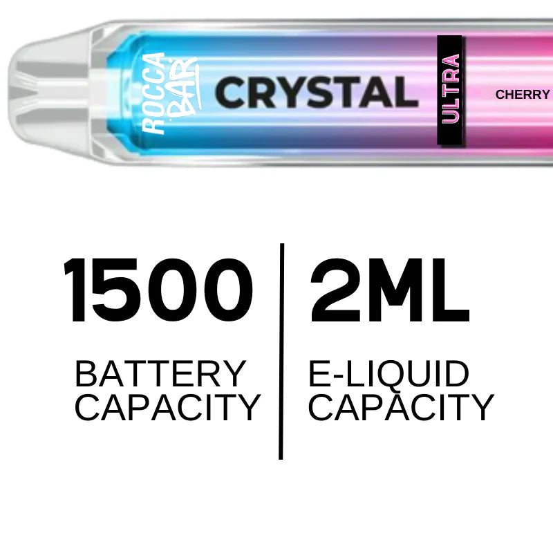 Mr Crystal King Disposable Vape 4500 Puffs 2ml e liquid