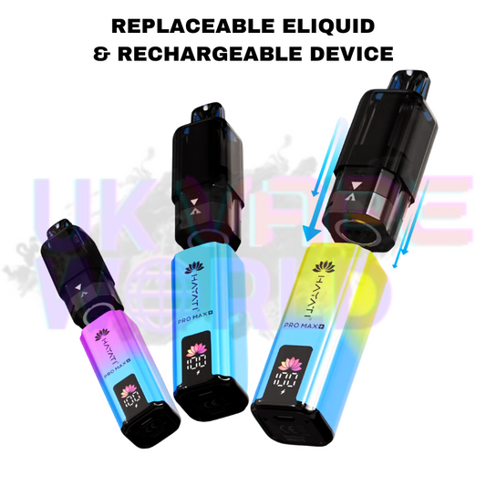 Strawberry Kiwi Hayati Pro Max Plus 6000Puff Kit