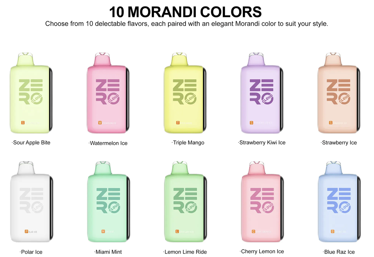 Sikary Cloud Zero 50000 Puffs Smoke-Free Disposable Vape Wholesale