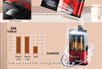 WGA 30000 Puffs Dual Flavors Disposable Vape   20ml+2ml  650mAh 15 flavors
