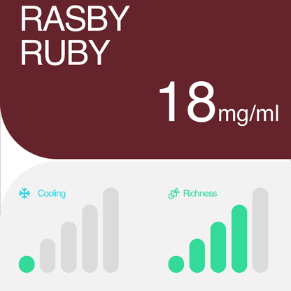 RELX Pod | GOALS BAR FREE GIFT