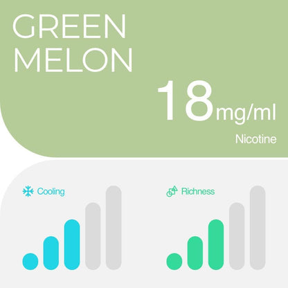 RELX Pod Pro (nicotine free)